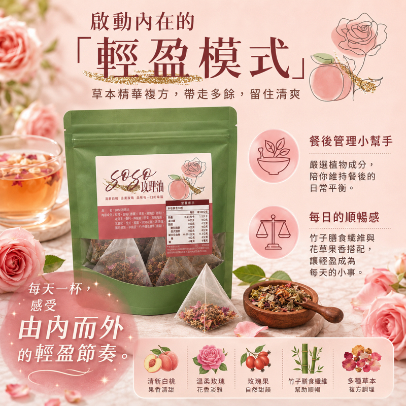 SOSO玫理油 花茶3.5G*10入/包:圖片 4