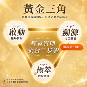 Alternative view of 阻調清 專利雙苦瓜+白腎豆Plus 30粒/盒
