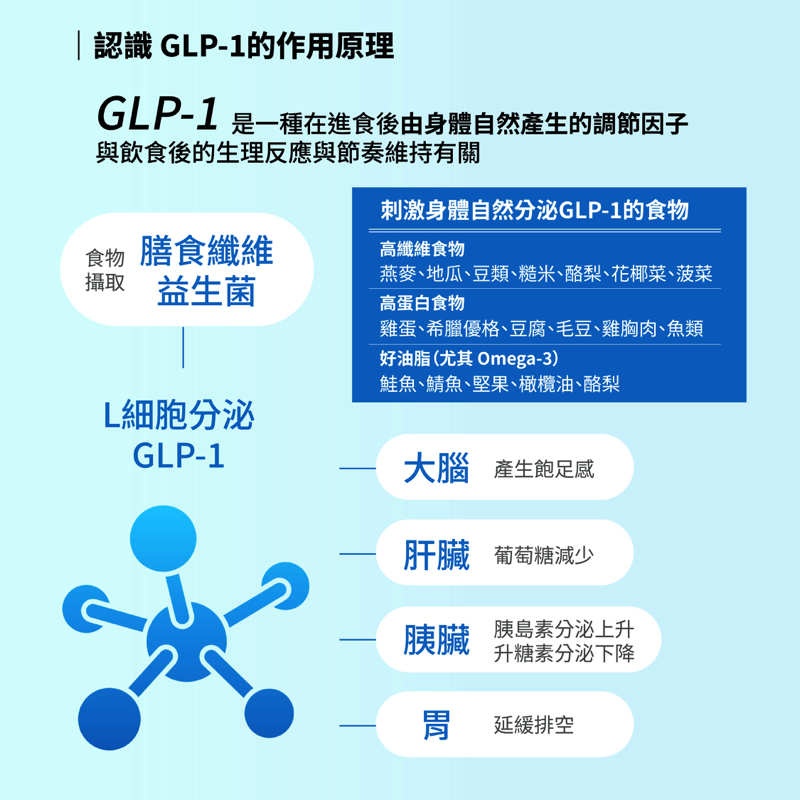 居樂 P-1:圖片 6