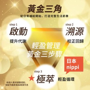 Alternative view of NIPPI膠原蛋白粉(日本原廠) 3g/條