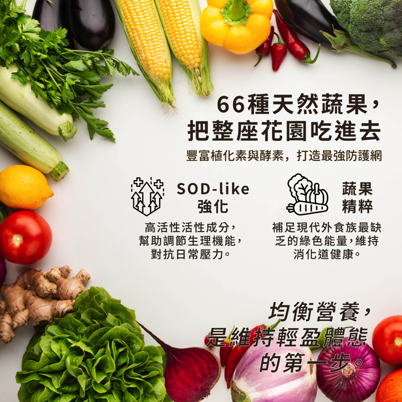 蔬果綜合維生素625MG*30入/包:圖片 5