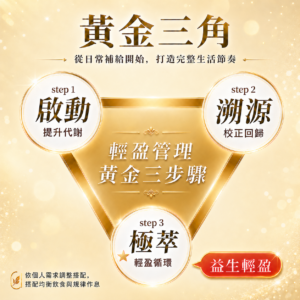 Alternative view of 益生輕盈3g*10包/盒 睡前吃